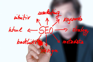 Search Engine Optimisation